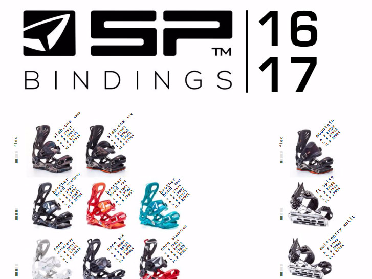 sp bindings 2017